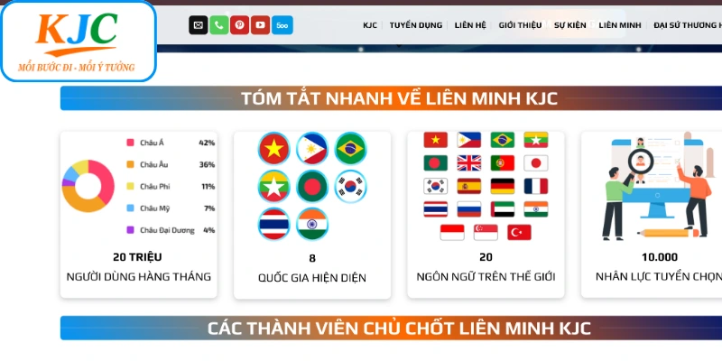 KJC Có Uy Tín Không: Giải Đáp Và Đánh Giá Chi Tiết - GATX.MOBI