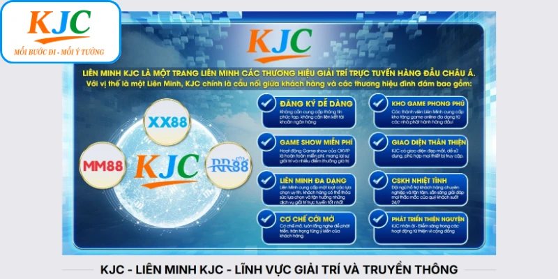 Thành Công Của Kjc: Quy Mô Toàn Cầu Và Trải Nghiệm Vượt Trội - GATX.MOBI