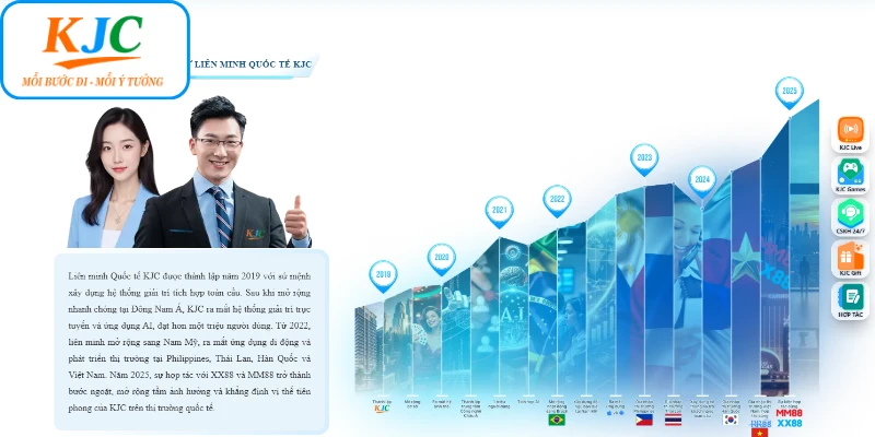 Giới Thiệu KJC: Liên Minh Nhà Cái Uy Tín Và Đẳng Cấp - GATX.MOBI