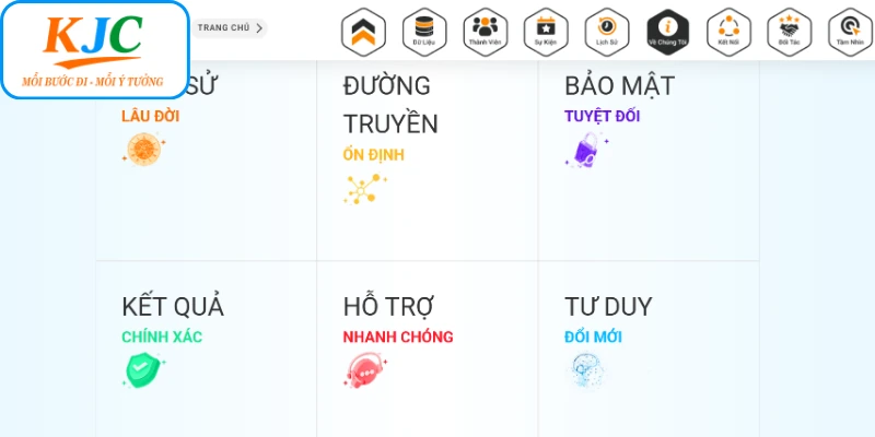 Thành Công Của Kjc: Quy Mô Toàn Cầu Và Trải Nghiệm Vượt Trội - GATX.MOBI