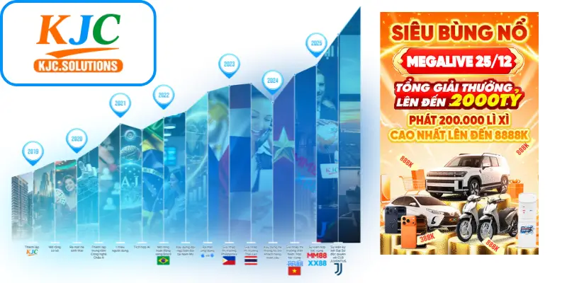 KJC Group – Hệ Sinh Thái Giải Trí Trực Tuyến Uy Tín Hàng Đầu - GATX.MOBI